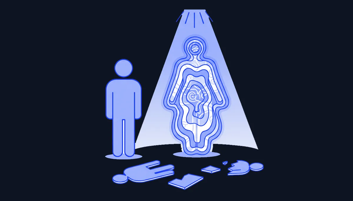 AI psychographic mapping framework