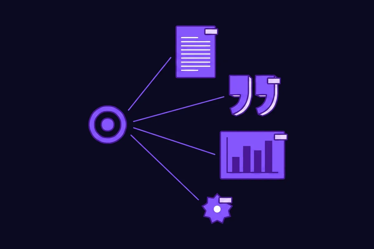 One customer conversation fanning out into a written case study, a quote, a sales slide, and social proof